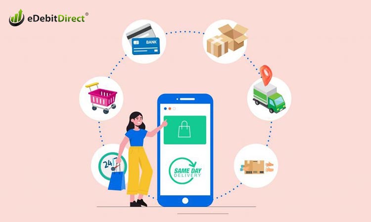 Shopping Cart Integration