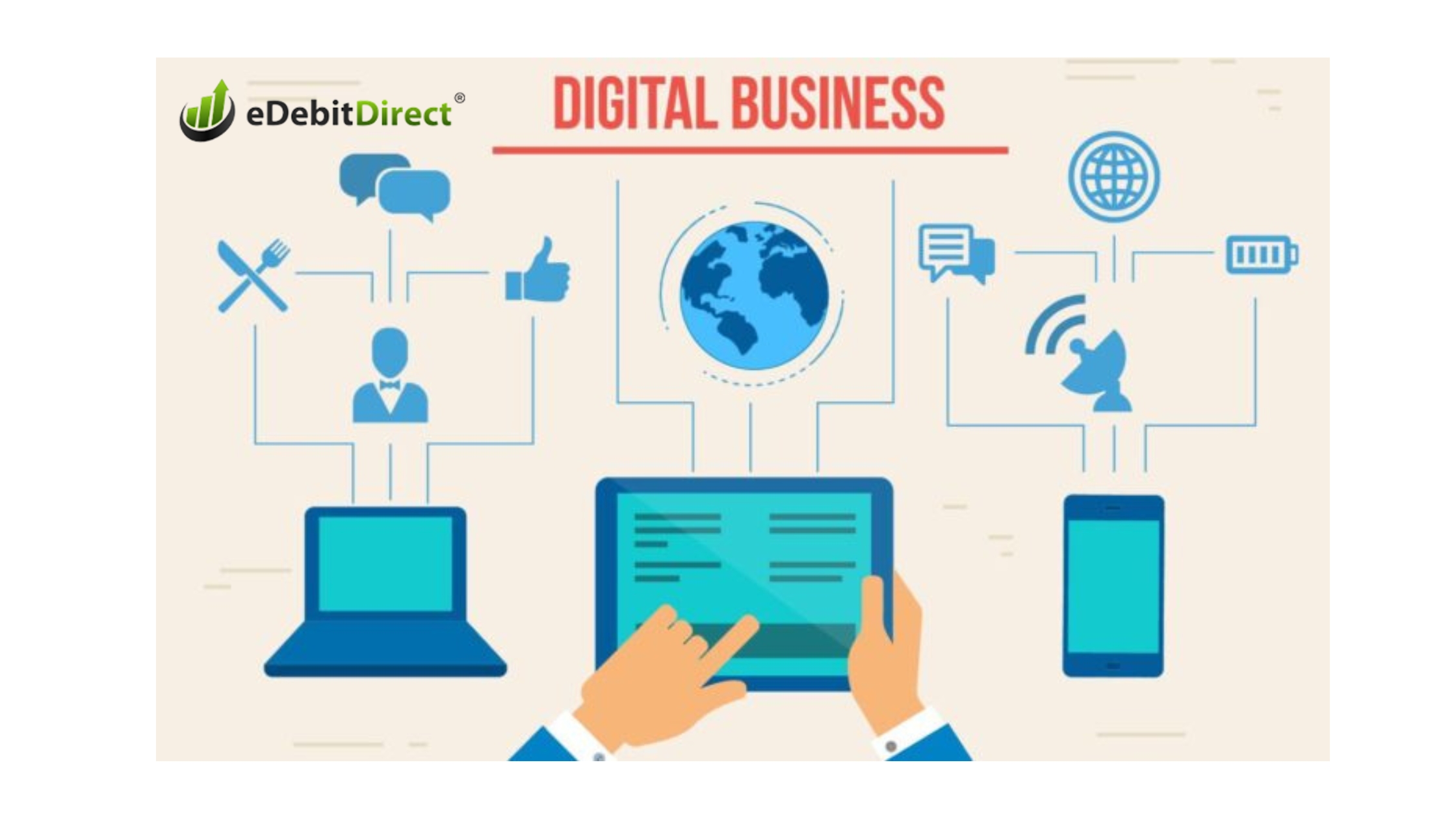 eDebit Direct payment processing