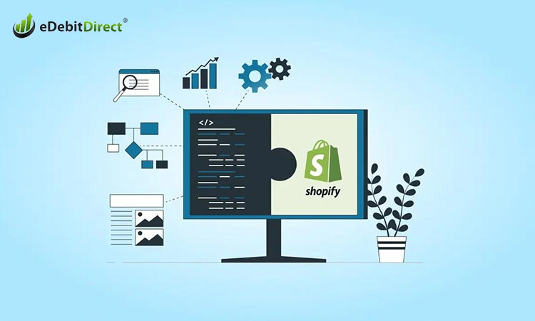 Simple Integration for Your Shopify