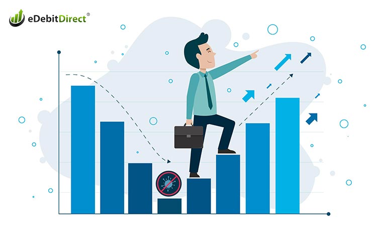 When scaling your business, what you really need