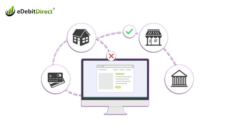 eDebit Direct - Ecommerce Payment Processing: Payment Solutions Built for Growing Ecommerce Stores